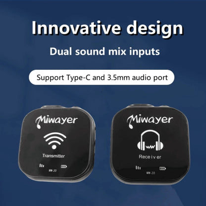 Miwayer 5.8G Wireless In Ear Monitor System Transmitter Receiver System IEM System with Transmitter Receiver Automatic Pairing