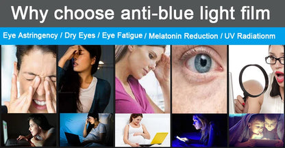 Newest Anti-blue Light Screen Protector Film for Macbook Pro 16 2023 2021 A2780 A2485 2019 A2141 Matte Anti-reflective Guard