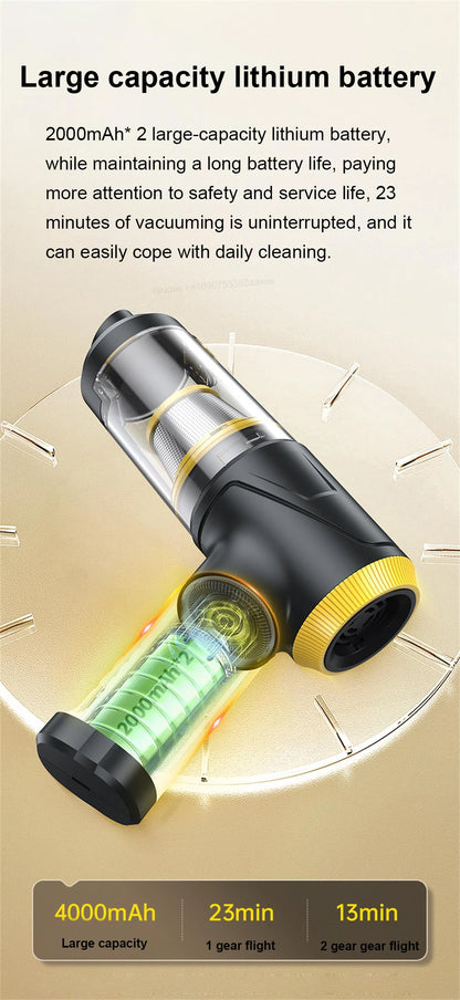 Car Vacuum Cleaner 12000PA Portable Vacuum Cleaner Strong Suction Handheld Vacuum Cleaner Wireless Vacuum Cleaner for Car Home