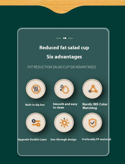 Breakfast On The Go Cups, Salad Cup To Go, Take And Go Yogurt Cereal Overnight Oats Snack Parfait Containers & Salad Dressing Ho