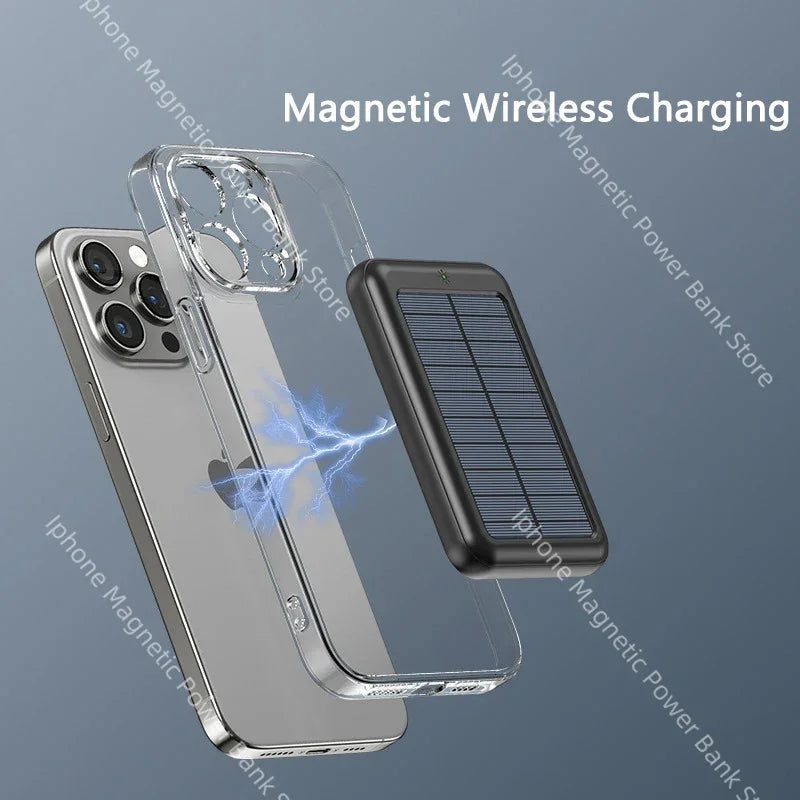 2025 15W Solar Magnetic Power Bank 20000mAh, Wireless Fast Charging USB-C, PD20W Fast Charge, Portable Solar Charger for Phones