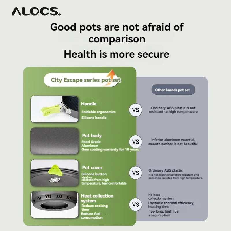 ALOCS Camping Cookware Set Outdoor Stove Kettle Frying Pan Picnic Equipment Complete Set of Portable Kitchen Gear for Hiking