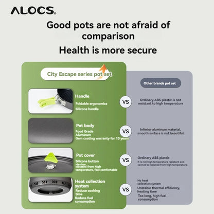ALOCS Camping Cookware Set Outdoor Stove Kettle Frying Pan Picnic Equipment Complete Set of Portable Kitchen Gear for Hiking
