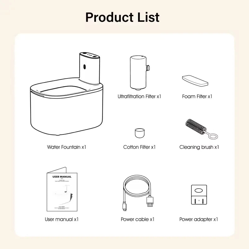 Water Fountain Dispenser Wireless Cat Dog Drinker Bowl Furpipi Ultra Recirculate Filtring Automatic Water Fountain for Cat Cats