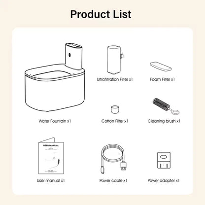 Water Fountain Dispenser Wireless Cat Dog Drinker Bowl Furpipi Ultra Recirculate Filtring Automatic Water Fountain for Cat Cats