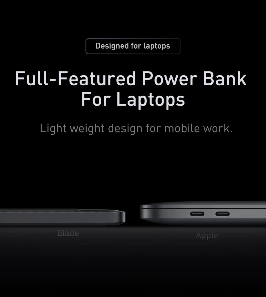 Baseus 100W Power Bank 20000mAh Type C PD Fast Charging Powerbank Portable External Battery USB Quick Charge For Macbook Laptop