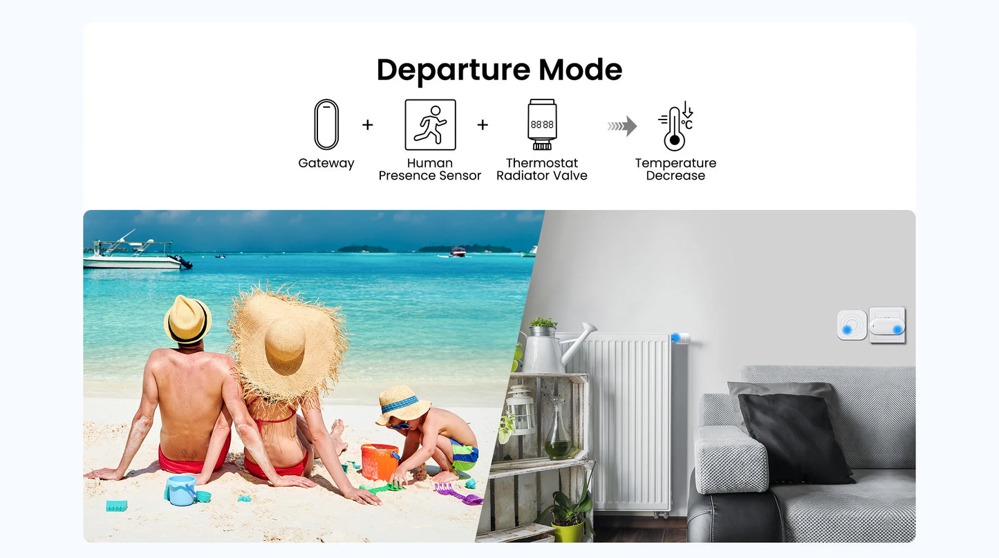 GIRIER Tuya ZigBee Gateway Hub Plug-in Type Multi-mode ZigBee Gateway Bridge Bluetooth Mesh Hub Supports Smart Home Automation