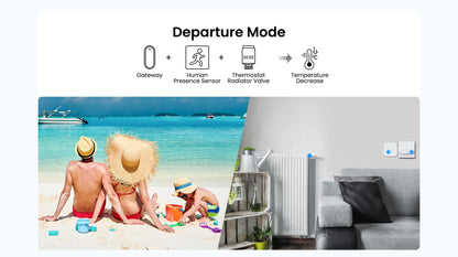 GIRIER Tuya ZigBee Gateway Hub Plug-in Type Multi-mode ZigBee Gateway Bridge Bluetooth Mesh Hub Supports Smart Home Automation