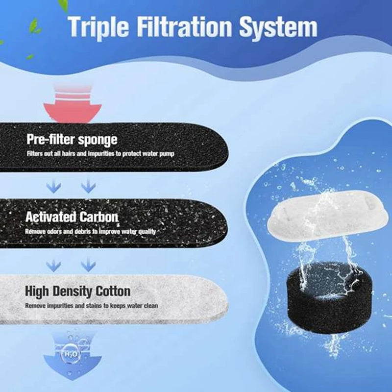 40PCS Cat Water Fountain Filters For 67Oz/2L And 108/3.2L Stainless Steel Pet Fountain Cat Replacement Filters Sponges