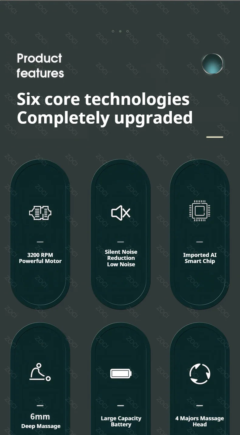 Portable Mini Fascia Gun Handheld Massage Gun Vibration Muscle Massager Deep Tissue Massager for Body Back Neck Leg Foot