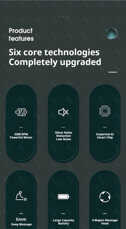 Portable Mini Fascia Gun Handheld Massage Gun Vibration Muscle Massager Deep Tissue Massager for Body Back Neck Leg Foot