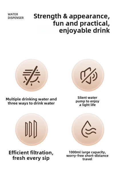 1L USB Electric Mute Pet Water Fountain Automatic Cat Drinking Bowl Filter Quiet Dispenser with Carbon Filter for Fresh Water