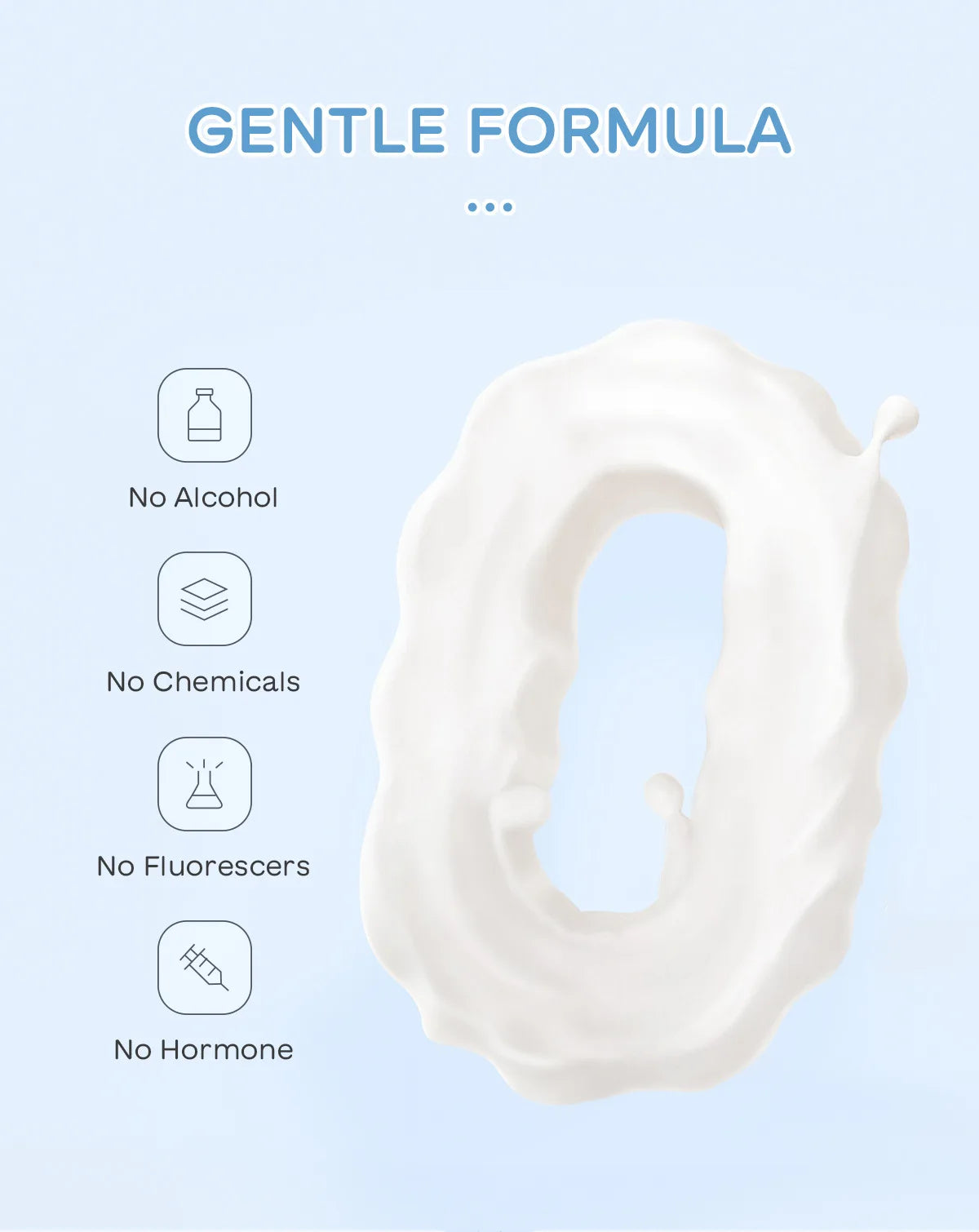 LAIKOU Milk Skincare Set 5 Pieces Nourishing Hydrating Moisturizing Brightening Facial Lasting Care Skincare Set