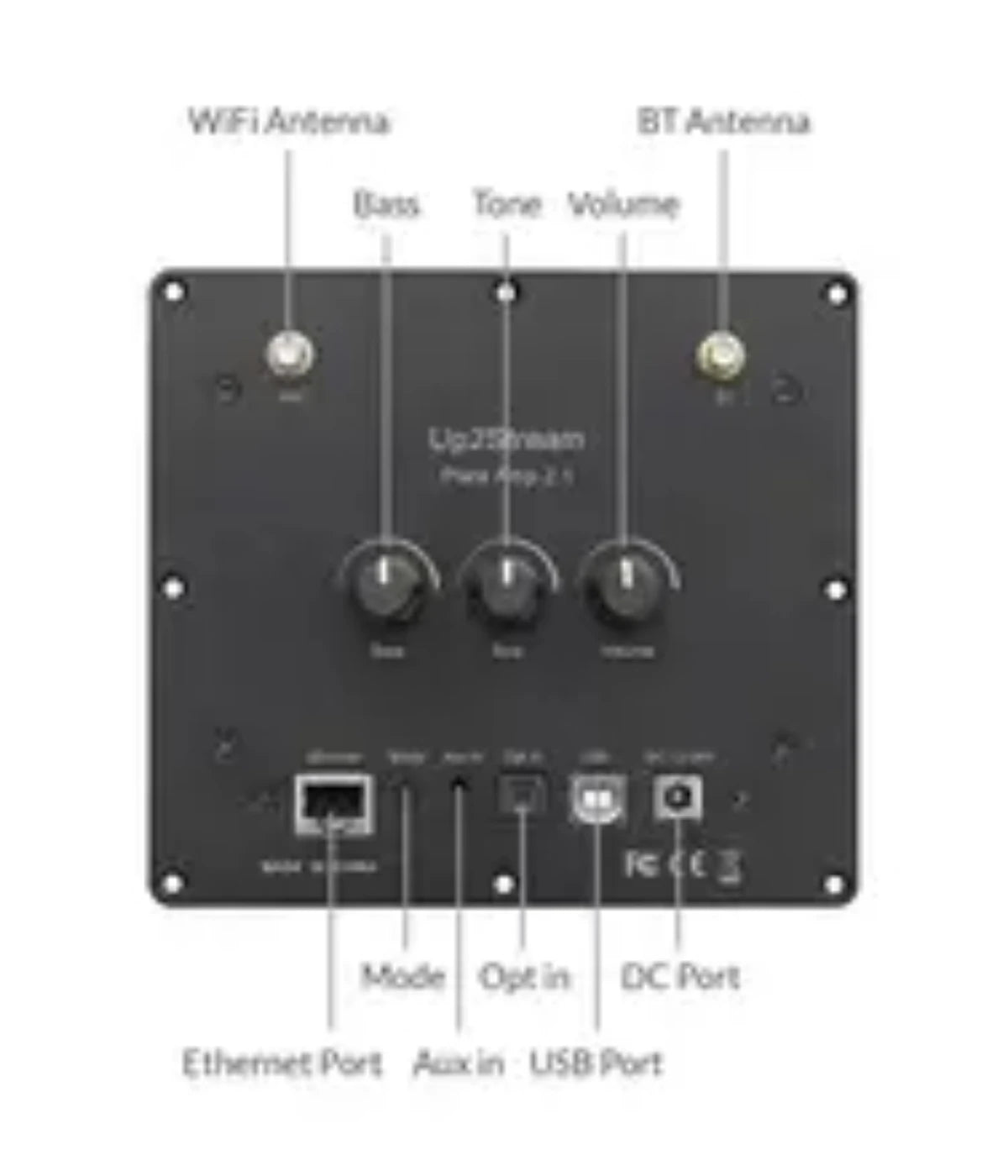 Arylic Up2Stream Plate Amp 2.1 WiFi&Bluetooth 5.0 Multiroom Audio 50*2W+100W Amplifier Board With tadilAirplay Equalizer