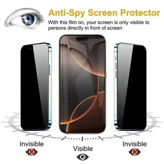 3Pcs Privacy Screen Protector for IPhone 16 12 13 14 15 Pro Max Mini Full Cover Anti-spy Glass for IPhone 11 XR X XS MAX 8 Plus