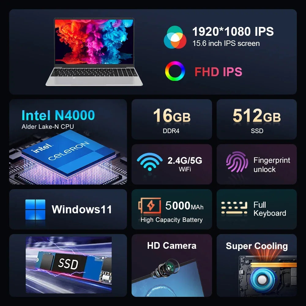 2025 New Notebook PC Windows 11 Gamer 15.6" Ultra Slim Laptop Intel Celeron N4000 16GB RAM 1TB 2TB SSD Office Study Computer PC