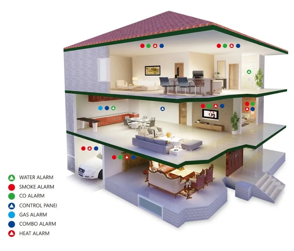Alarmest Wifi Smoke Detector Smoke Sensor Highly Sensitive For smart Life app control Power by Tuya