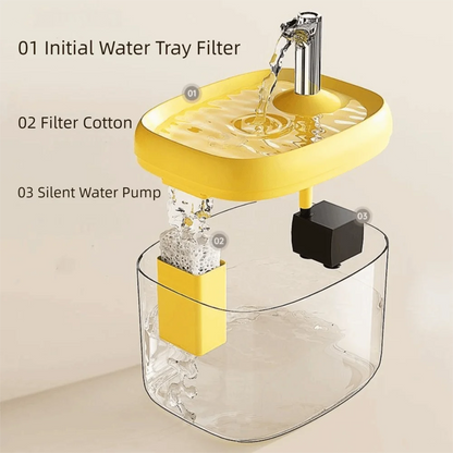 1.5L Cat Drinking Fountain Large Capacity Anti-Dry Burning Automatic Water Dispenser Quiet Operation Removable