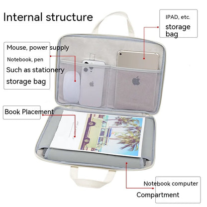 Cute Laptop Bag 13.3 14 15 15.6 Inch Waterproof Shockproof Notebook Case For Macbook Air Pro 13.6 16 Dell Xiaomi Huawei Handbag