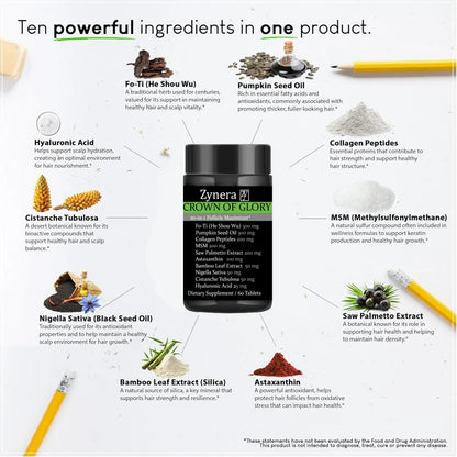 Hair Growth Tablets Multivitamin Supplement with Biotin for Joint  Skin Nail Immune Repair Beauty Health Capsules for Men Women