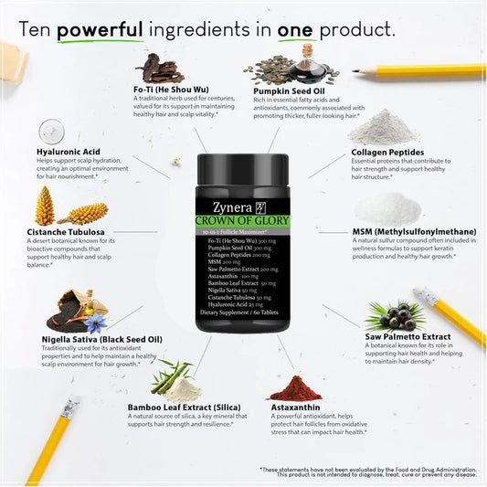 Hair Growth Tablets Multivitamin Supplement with Biotin for Joint  Skin Nail Immune Repair Beauty Health Capsules for Men Women