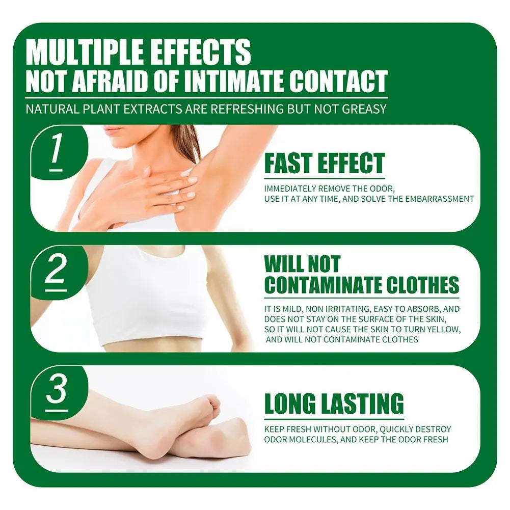 Underarm Deodorant Cream Body Odor Removal Antiperspirant for Sweating Bad Smell Relief Long Lasting Refreshing Aroma Gentle