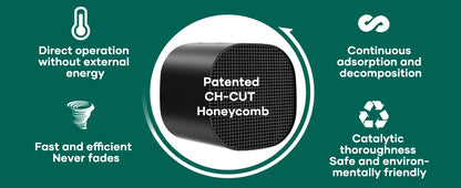 Refrigerator Deodorizer,Lasts for 10 Years,Refrigerator Odor Eliminator,Fridge Deodorizer,More Effective Than Baking Soda