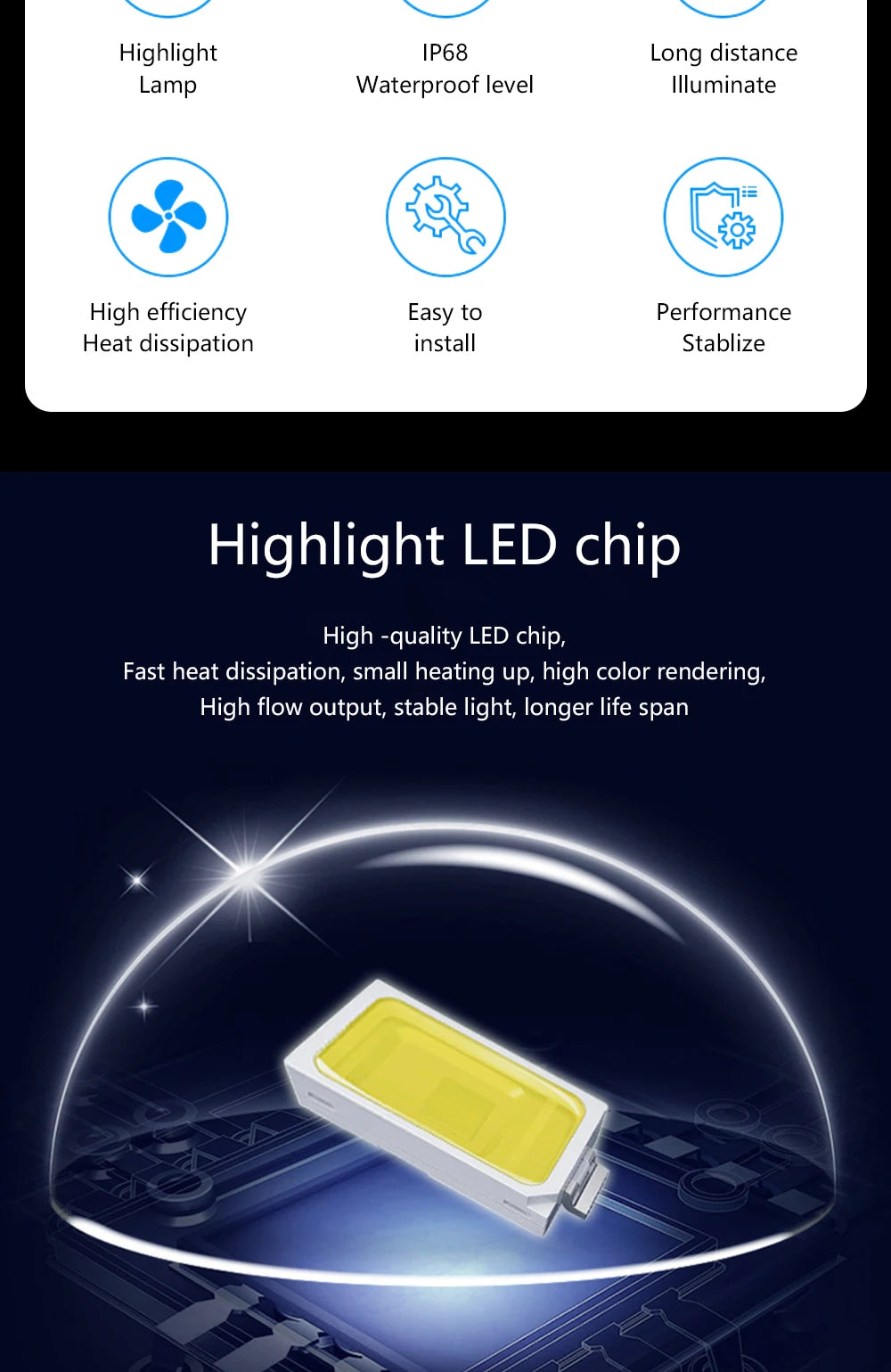 LED Flood Light AC220V 10W 20W 30W 50W 100W IP68 Waterproof Outdoor Garden Projector Lighting Refletor Spotlight Wall Floodlight