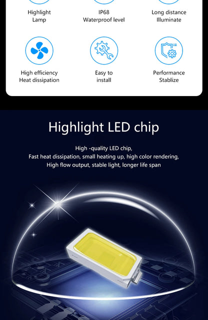 LED Flood Light AC220V 10W 20W 30W 50W 100W IP68 Waterproof Outdoor Garden Projector Lighting Refletor Spotlight Wall Floodlight