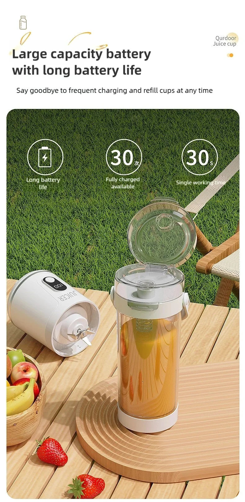 New Portable Juice Blender 600ml 12 Blades Fast Blending USB Rechargeable For Outdoor Milkshake Smoothie Electric Blender