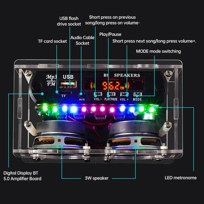 87.5-108MHZ FM Radio Stereo DIY Kit Amplifier Bluetooth Speaker Spectrum Electronic Fabrication DIY Electronic Kit
