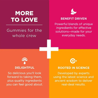 Women's Multivitamin Gummies - Contains Vitamins A, C, D, E, B, Biotin and Folic Acid