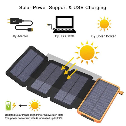 20000mAh Solar Power Bank External Battery Pack Folding Solar Panel Powerbank Double USB Charger Phone Poverbank For Smart Phone