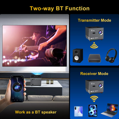 Portable Projector Wifi Bluetooth Led Smart Voice Remote Control Digital Projector Full HD 1080P Projector 4k Game Projectors