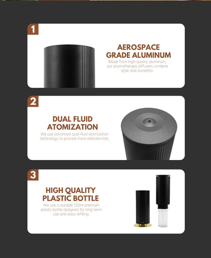 120ml Smart Aroma Diffuser, Cold Air, No Water, APP Control, 1500 Sq.Ft Coverage, for Home/Hotel/Office