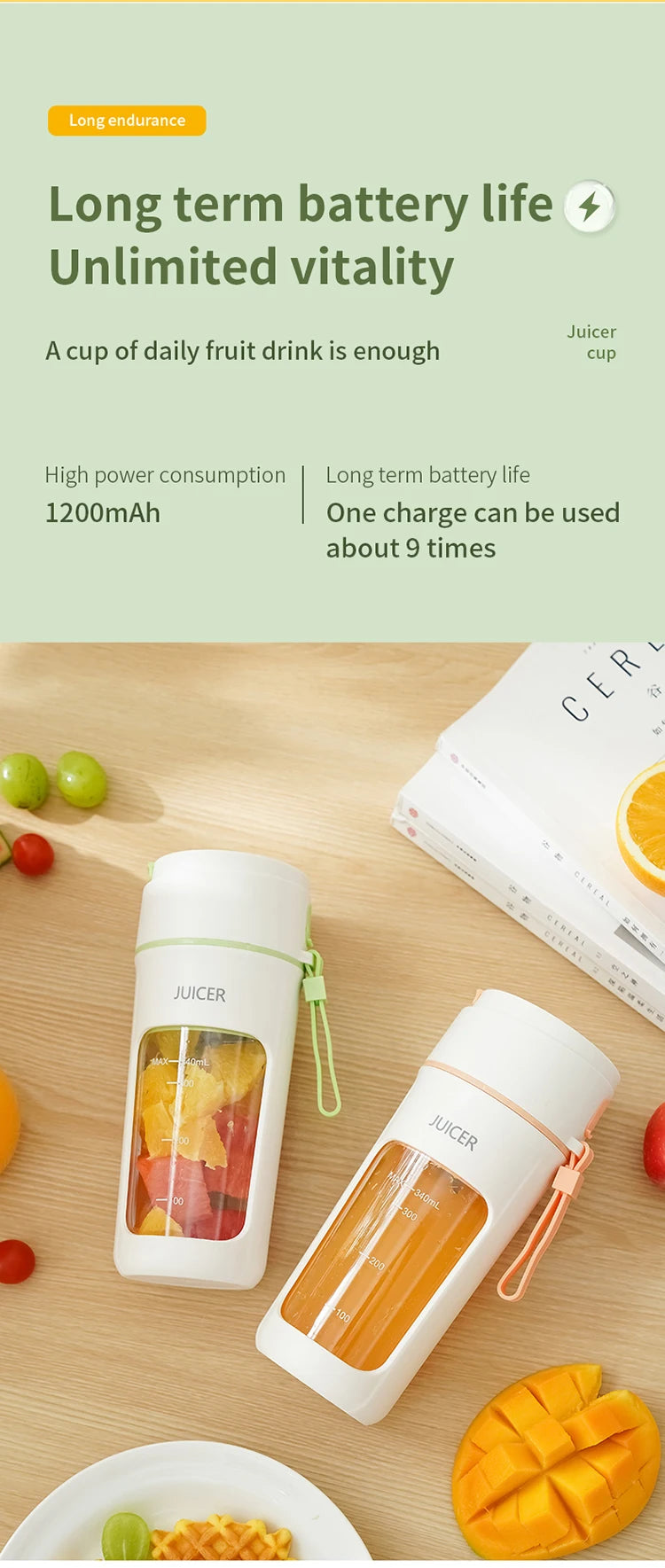 Portable Juicer Mini Electric Blender Multifunction Juice Maker Machine Fruit Mixers Extractors Smoothies Mixer 6 Blades 1200mAh