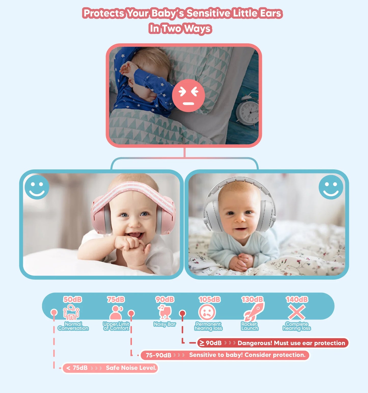 2-in-1 Baby Ear Muffs for Hearing Protection Noise Cancelling Earmuffs for Babies 2 Headbands Travel Essentials for Airplane