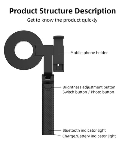 VV Dental LED Oral Flash Light Dental Photography Equipment with 8 LED Lamp for Dentist Oral Photography Instrument