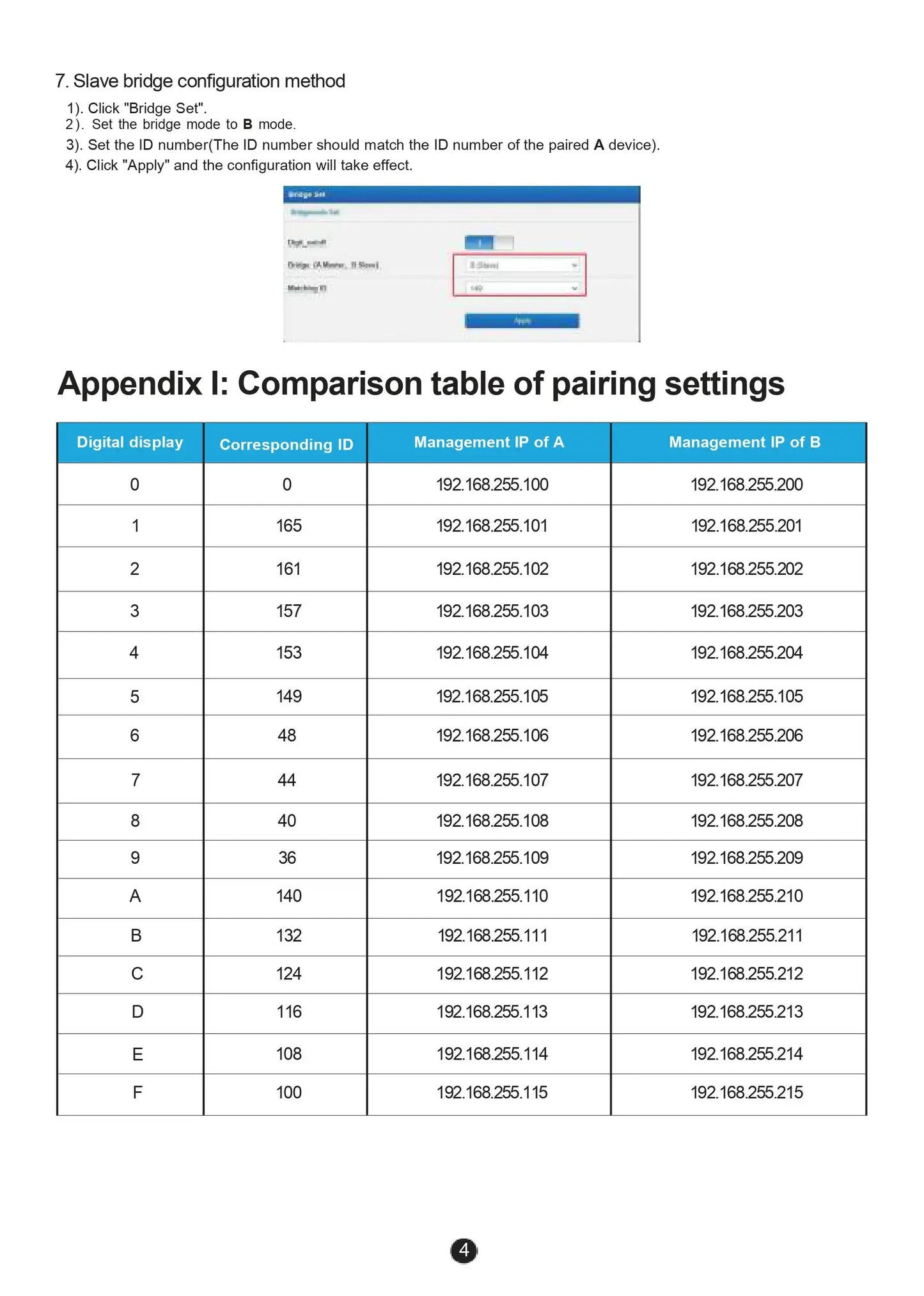 Huitenda Wireless WiFi Bridge 2.4GHz/5GHz Dual Band WiFi Extender Repeater Network Bridge Router 500m-5km Long Range Coverage