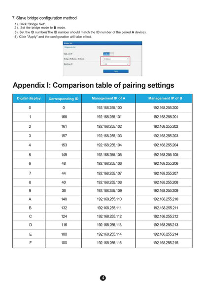 Huitenda Wireless WiFi Bridge 2.4GHz/5GHz Dual Band WiFi Extender Repeater Network Bridge Router 500m-5km Long Range Coverage