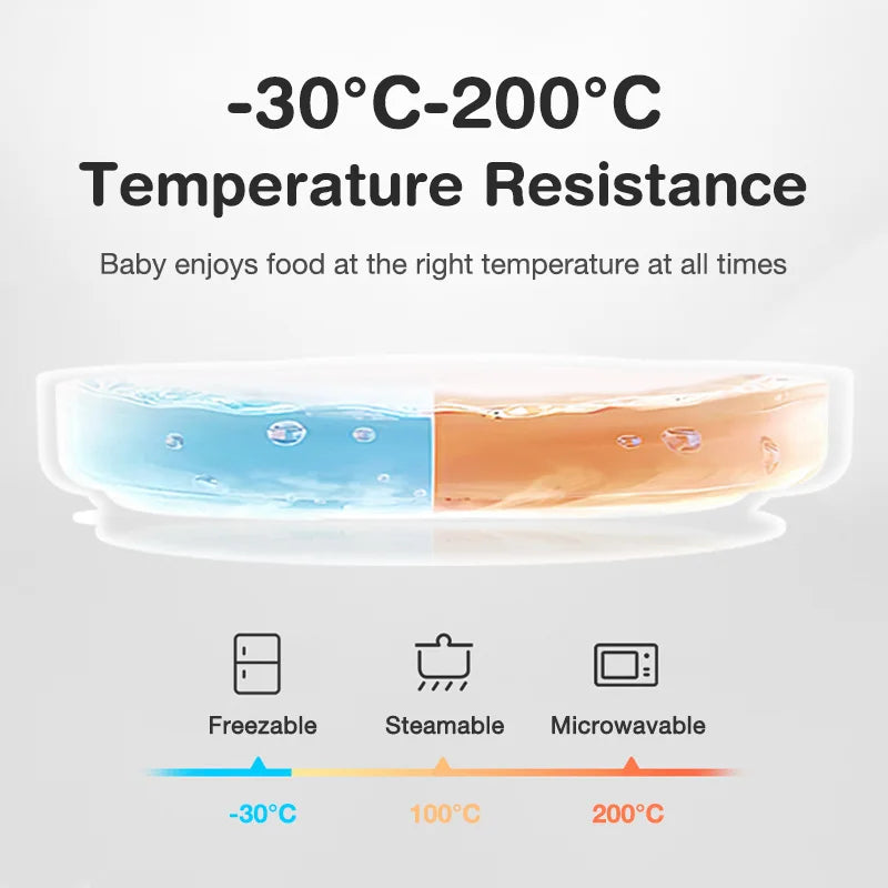 MAMIJOY  High Quality Children's Dishes Set Baby Silicone Tableware Sucker Bowl Bib Cup Fork Spoon Set Infant Supplies BPA Free