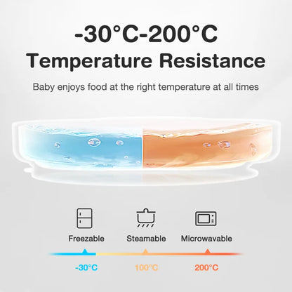 MAMIJOY  High Quality Children's Dishes Set Baby Silicone Tableware Sucker Bowl Bib Cup Fork Spoon Set Infant Supplies BPA Free