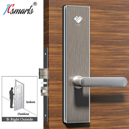 Smart hotel door locks
