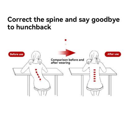 Back Brace Posture Corrector Belt for Women & Men Back Lumbar Support Adjustable Shoulder Posture Support for Improve Scoliosis