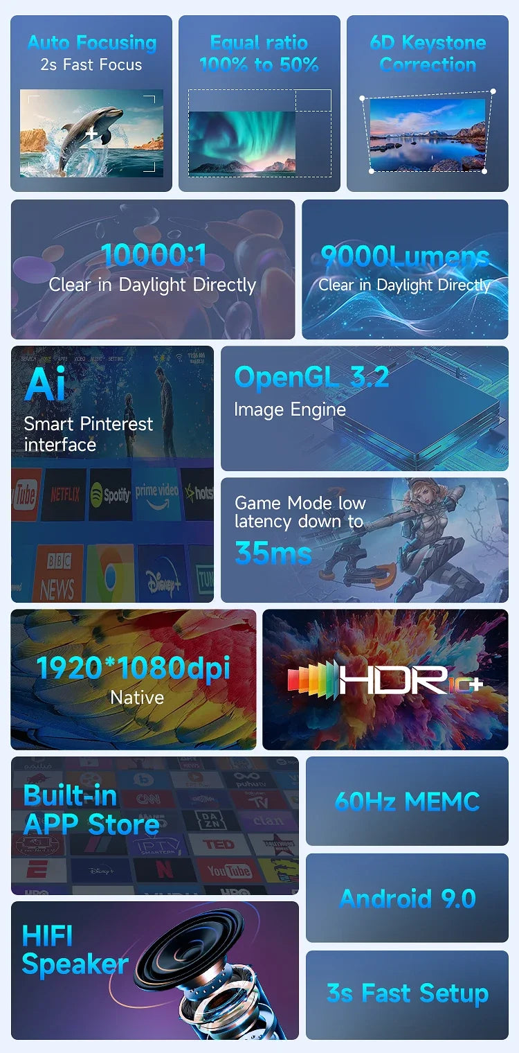 ProjectorMobile LCD Projector With Bluetooth Projectors With Speaker