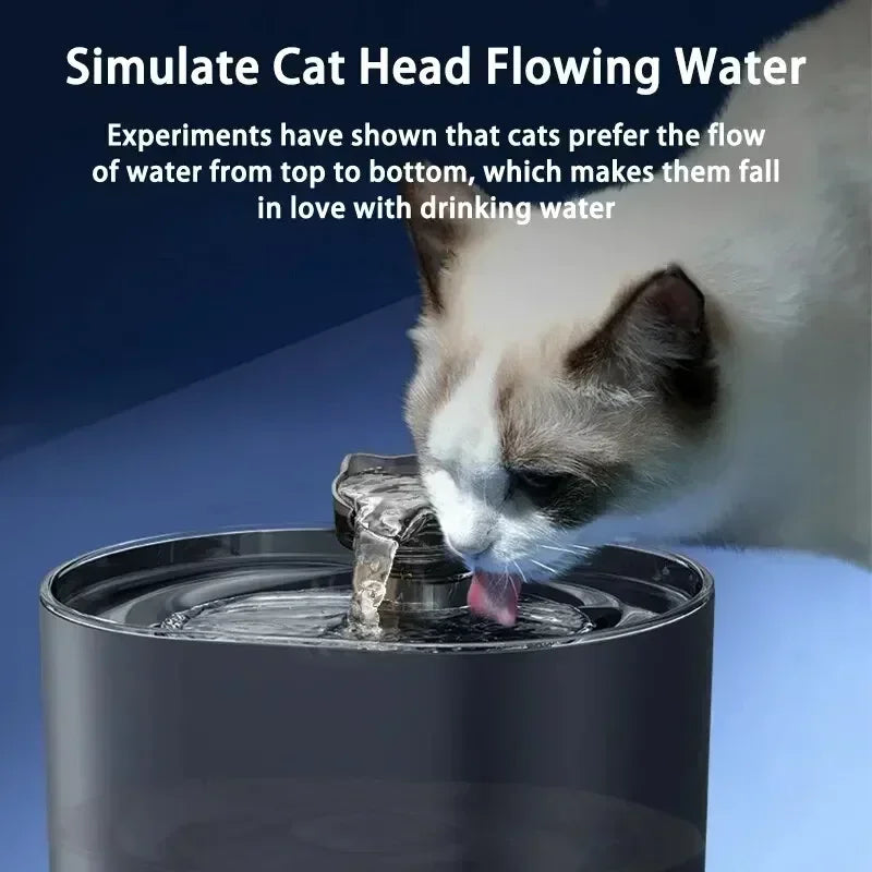 Fountain Automatic Recirculating Filter Pet Drinking Dispenser with USB Electric Pump Quiet Cat Ear Design for Cats New