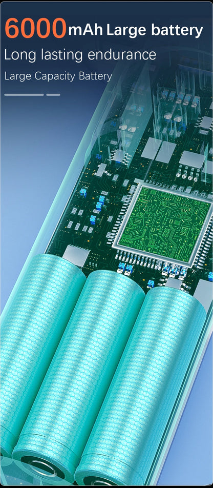 SZUK 985000PA Car Vacuum Cleaner Wireless Mini Handheld Strong Suction Cleaning Machine Portable Vacuum Cleaner for Car Home