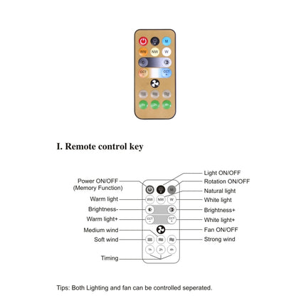 2023 New E27 Ceiling Fan with Light Wireless  Remote Control Replacement for Home light