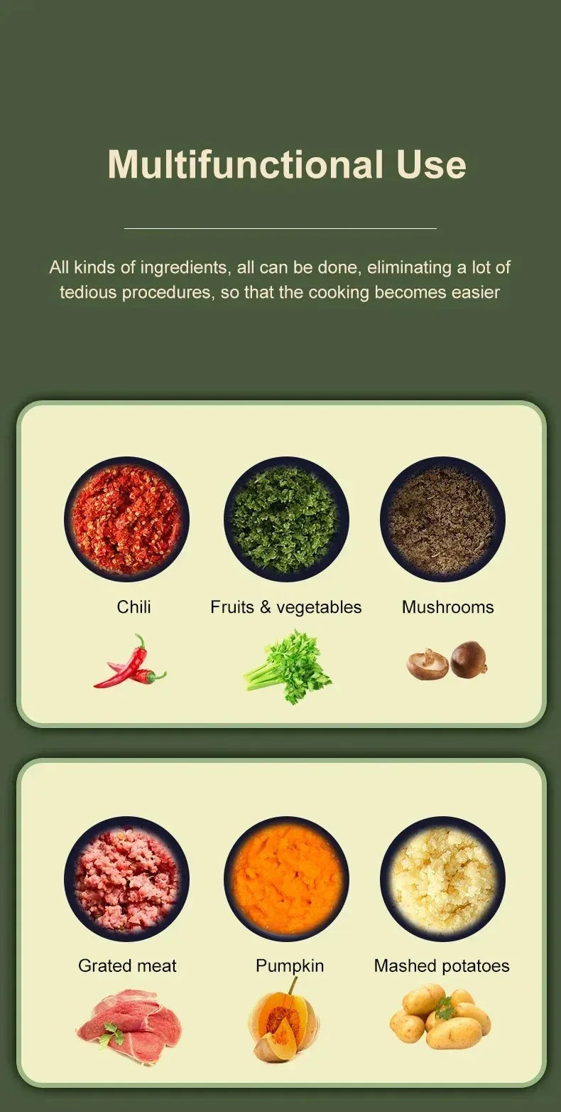 Electric Mini Garlic Chopper Portable USB Vegetable Chopper Onion Mincer Food Processor for Chili Fruit Meat Kitchen Supplies