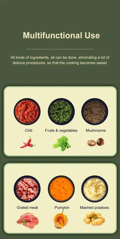 Electric Mini Garlic Chopper Portable USB Vegetable Chopper Onion Mincer Food Processor for Chili Fruit Meat Kitchen Supplies